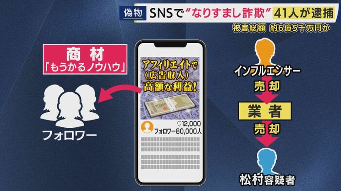 「newsランナー」より
