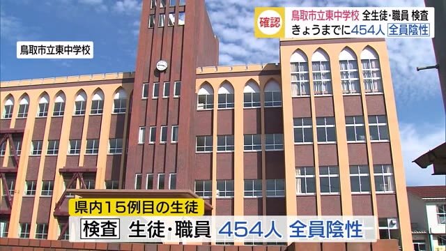 中学校でクラスター発生せず 新型コロナ感染生徒の通う中学校で生徒・教職員は陰性(鳥取市)
