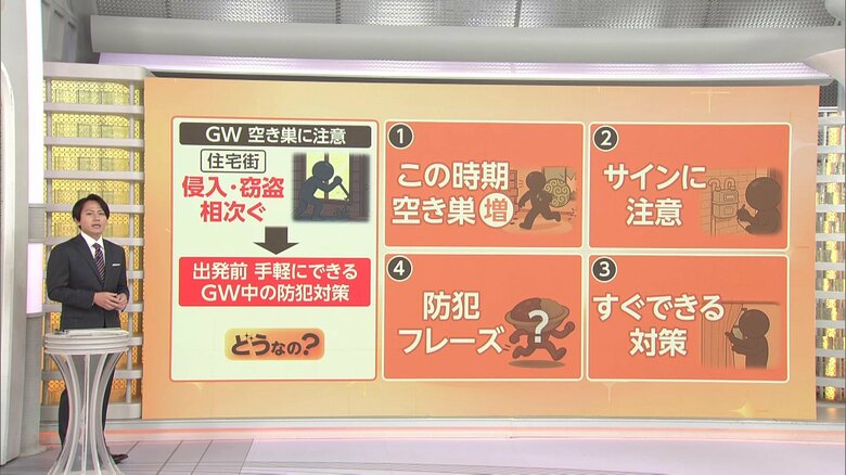 【GW防犯対策】知らないと危険！空き巣に狙われる家のサインとは？“マーキング”と合言葉「走るカレー」｜FNNプライムオンライン