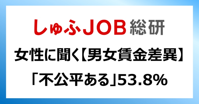 <男女の賃金差異>女性は賃金差をどう感じてる?「不公平ある」53.8% 3年前より8.2ポイント減少