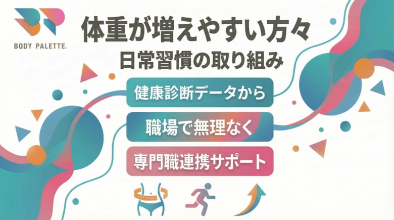 【健康診断データから考える】体重が増えやすい傾向のある方々に向けた日常習慣の取り組みを支える専門職連携プログラムを提供いたしました
