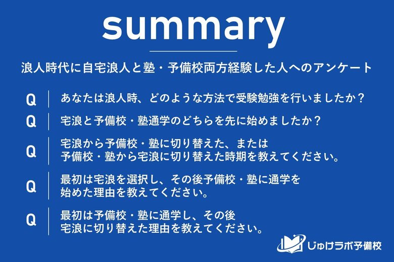 宅浪から予備校か?予備校から宅浪か?浪人生の学習スタイル切り替えの実態を調査!