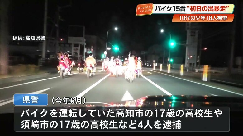今年6月、高知県警はバイクを運転していた高知市の高校生や須崎市の高校生など4人を逮捕