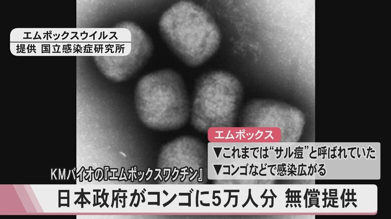 エムポックスウイルス