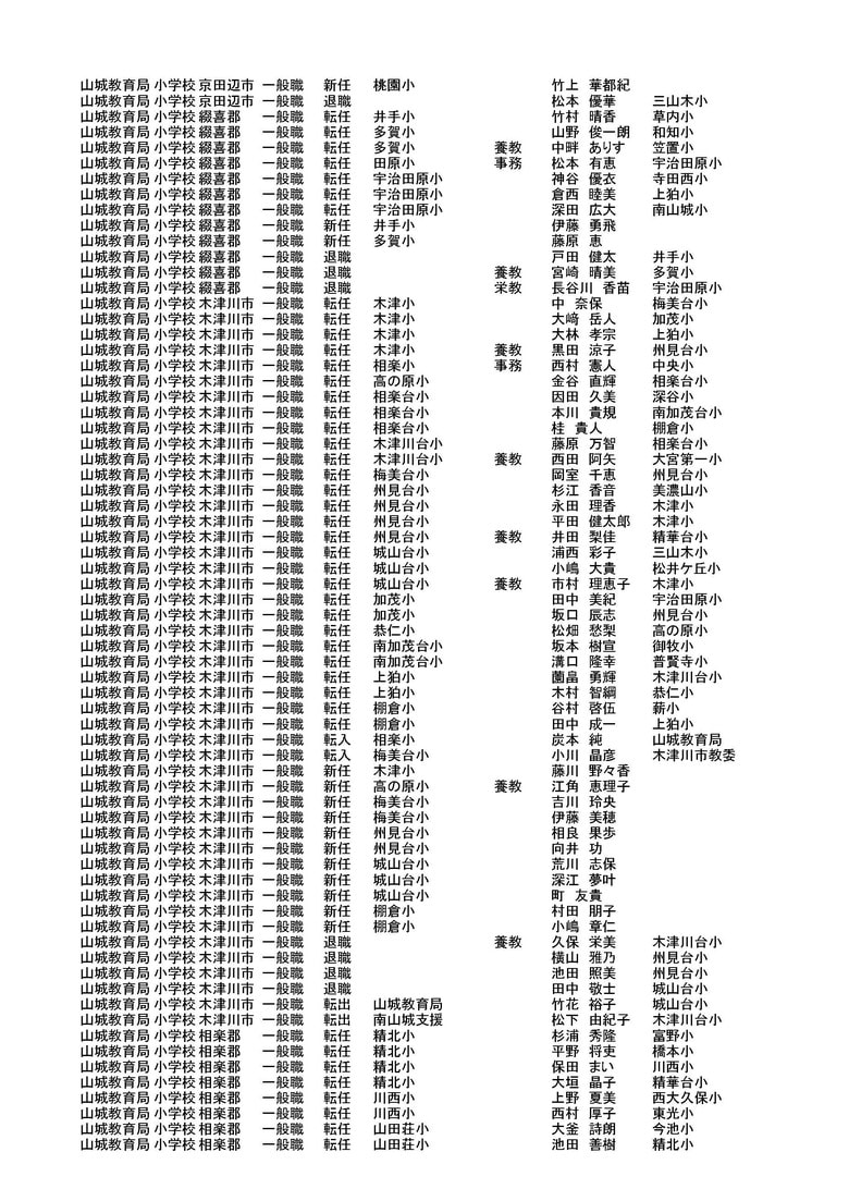 京都府教育委員会発表