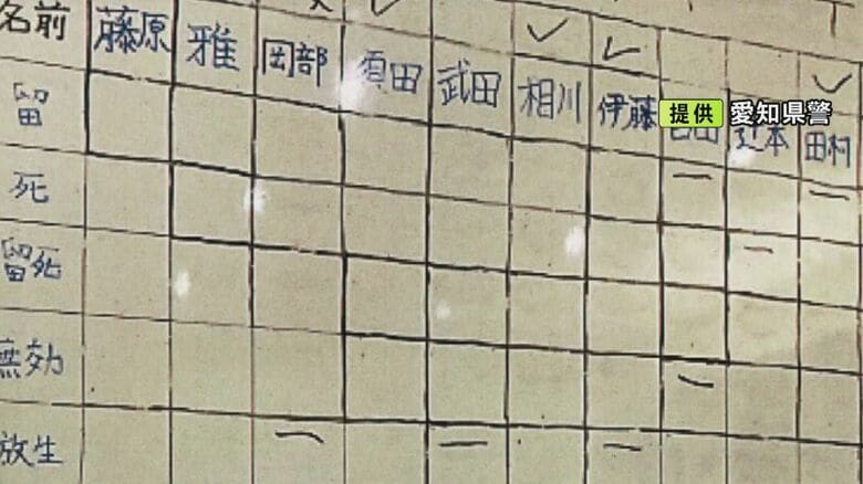 ニュースONE