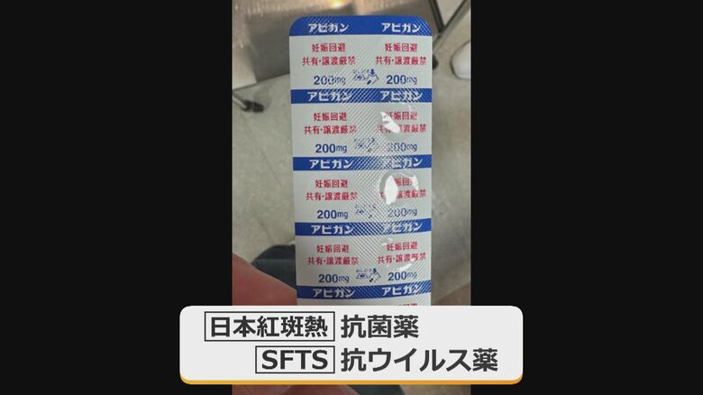 治療に使われる薬