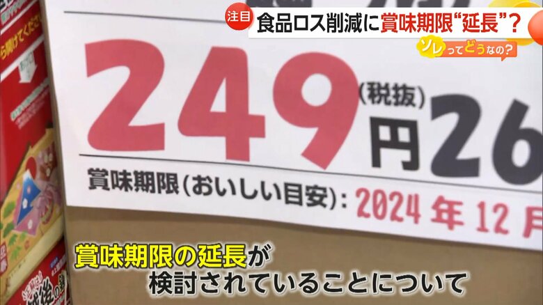 賞味期限の横に、「おいしい目安」と書かれたプライスカード