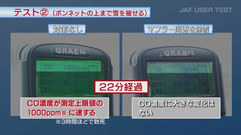 提供：JAF