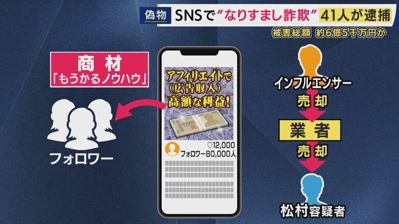 「newsランナー」より