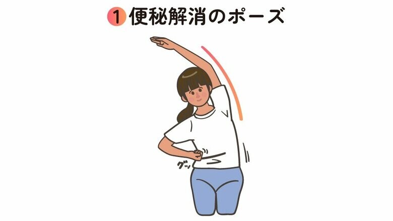 腸を刺激して便秘にアプローチ