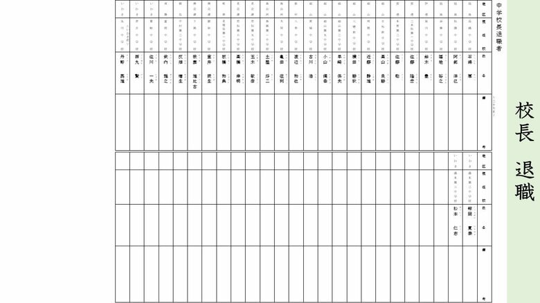 《退職》中学校・校長