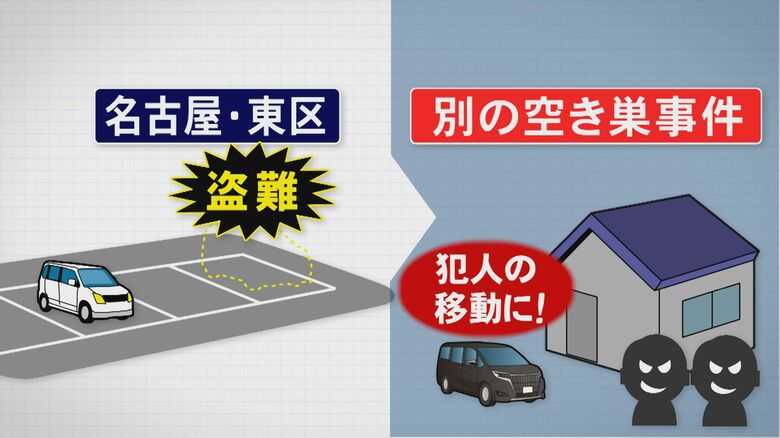 ニュースONE