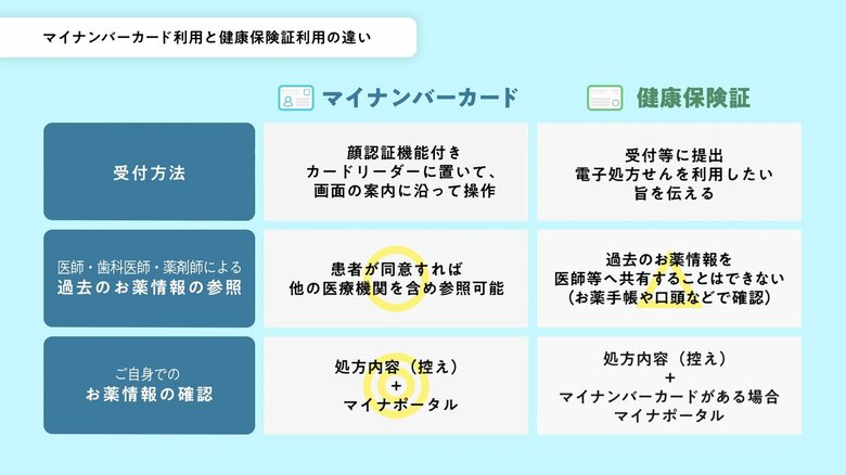 （出典：厚生労働省）