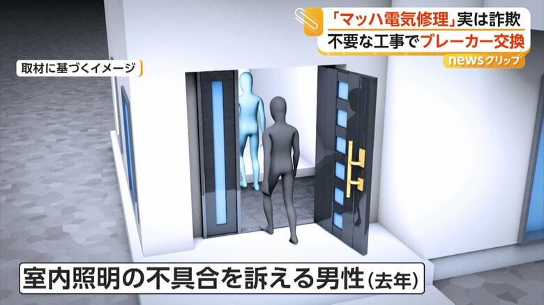 室内照明の不具合を訴える都内の男性の家に行くイメージ