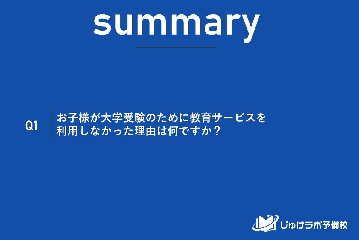 調査報告】大学受験で塾を利用しない理由、最多は「費用」も約4割が