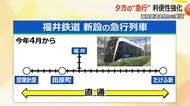 福井鉄道が夕方帯に「急行」を試験運行　「たけふ新駅～鷲塚針原駅」直通で最大27分短縮　4月から上下合わせ8本で実証事業