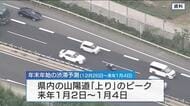 Ｕターンのピークは来年１月２日～４日　年末年始の渋滞予測　山陽道で最大10キロ　ネクスコ西日本