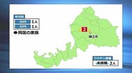 新型コロナ 新たに2人が感染 2人は同居の家族【福井】