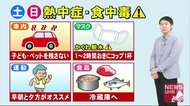 北海道の天気 5/29(金) 週末にかけて真夏の暑さ 熱中症や食中毒に注意!