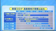 【独自】広島市ワクチン接種スケジュール判明 10日~施設入所者、17日~80歳以上