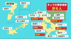 長崎県内で6人新型コロナ感染 過去の感染者から3人のイギリス型変異株も