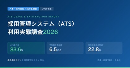 【1,008名調査】ATS導入率83.6％も「完全自動化」は22.8％、応募対応に手作業が残存