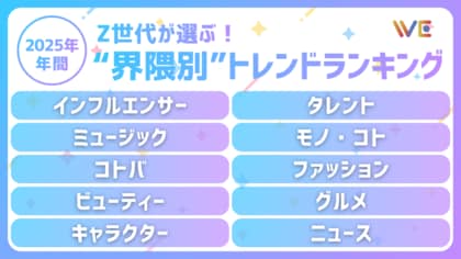 Y2Kの進化と平成レトロ再解釈。急浮上した政治関心など界隈を横断するトレンドは？