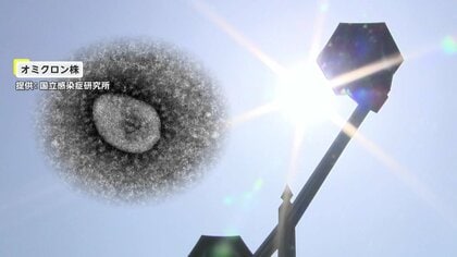 熱中症と似た症状も…新型コロナ“新変異株”「KP.3」患者激増　感染力が高く、喉の痛みや発熱の症状