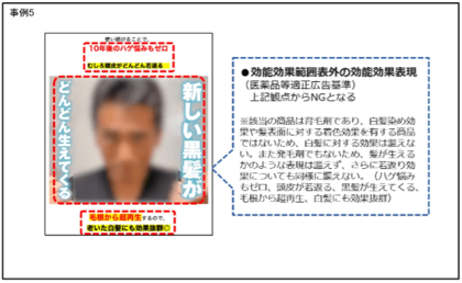 過去に実施した定期調査で、弊社が薬機法および景品表示法違反の恐れがあると指摘した広告表現が、東京都により摘発された事例が確認されました