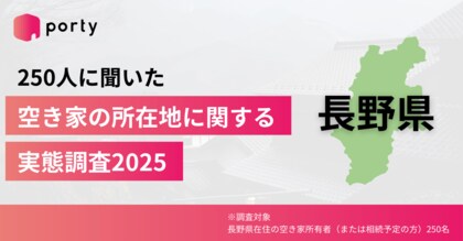 【長野県の空き家実態調査2025】ポルティ、空き家の所在地に関する調査結果を発表