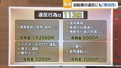 【4月から変わる・自転車のルール】スマホながら運転で反則金1万2000円…「青切符」対象は113項目