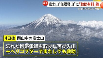 【警鐘】閉山中の富士山で事故相次ぐ「携帯置き忘れ…」ヘリで2度救助される中国人学生も　“無謀登山”に「救助有料化」検討