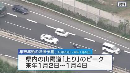 Ｕターンのピークは来年１月２日～４日　年末年始の渋滞予測　山陽道で最大10キロ　ネクスコ西日本