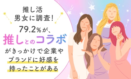 【推し活男女に調査!】79.2%が、推しとのコラボがきっかけで「企業やブランドに好感を持ったことがある」