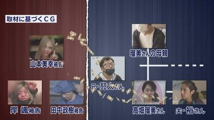 主婦 事件 太宰府 暴行