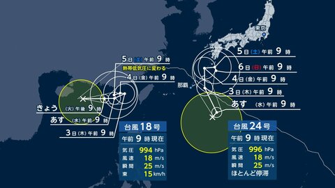 【台風情報】24号発生・18号復活で“ダブル台風”　今後の影響　ノロノロ台風の前線刺激“梅雨”のように　3日ごろから北陸に加え東北・関東で大雨の恐れ