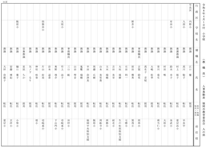 【入の部】小学校