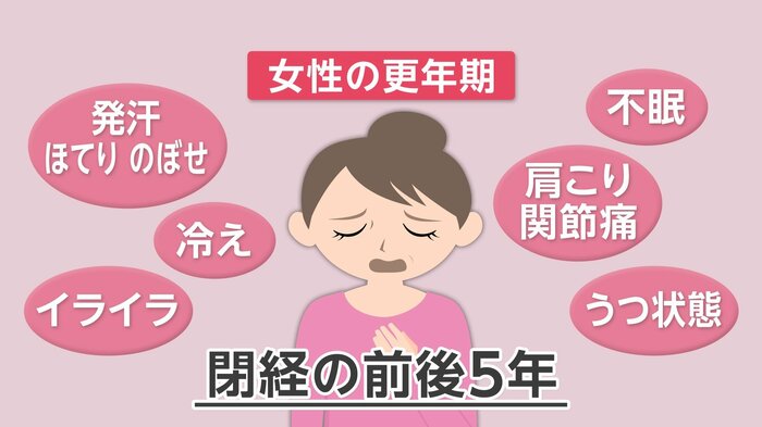 症状はあげたらキリがなく症状の重さに個人差もある