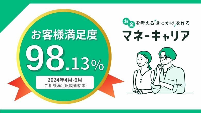 2024年4~6月度のマネーキャリアへの相談満足度が98.13%を記録!調査開始以来、最高の満足度を獲得