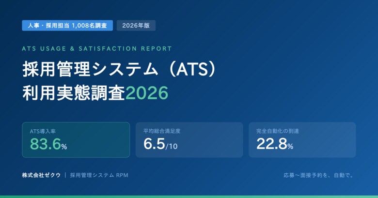 【1,008名調査】ATS導入率83.6％も「完全自動化」は22.8％、応募対応に手作業が残存