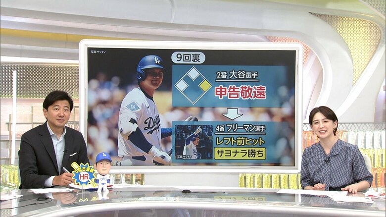 大谷翔平選手が5戦連続ホームラン！絶好調のワケは…次戦は“モンスターの壁”　ドジャース初の6戦連発なるか｜FNNプライムオンライン
