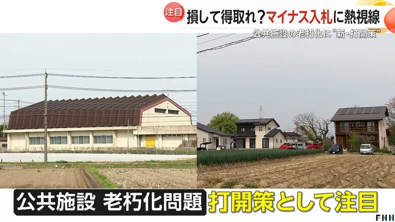 【注目】公共施設の老朽化問題に「マイナス入札」が熱視線　体育館が住宅に変身！埼玉・深谷市が全国自治体で初導入｜FNNプライムオンライン