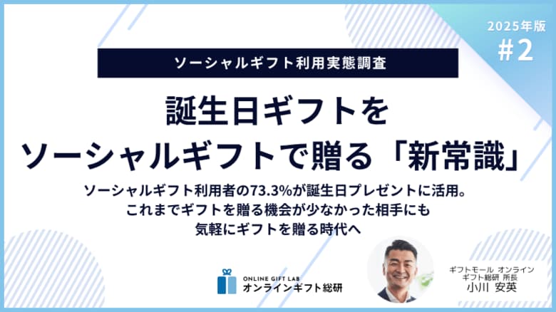 ～2025年版ソーシャルギフト利用実態調査～誕生日ギフトをソーシャルギフトで贈る「新常識」
