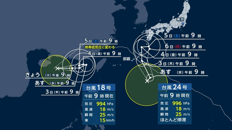 【台風情報】24号発生・18号復活で“ダブル台風” 今後の影響 ノロノロ台風の前線刺激“梅雨”のように 3日ごろから北陸に加え東北・関東で大雨の恐れ|FNNプライムオンライン