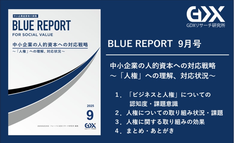 【中小企業の人的資本への対応戦略】人的資本経営に注目が集まる中、「ビジネスと人権」について認知している企業は27. 3 %