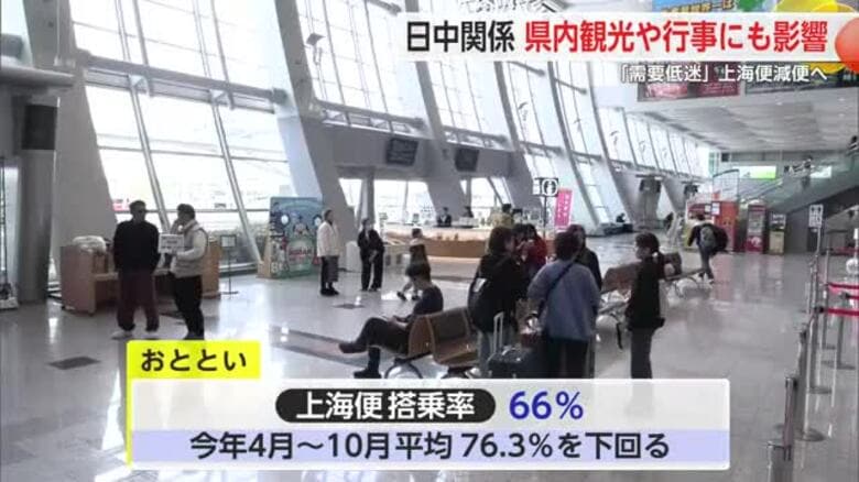 記念行事欠席も…日中関係県内でも徐々に影響【佐賀県】｜FNNプライムオンライン