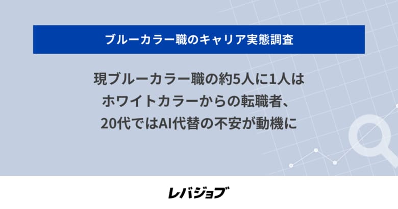 現ブルーカラー職の約5人に1人はホワイトカラーからの転職者、20代ではAI代替の不安が動機に