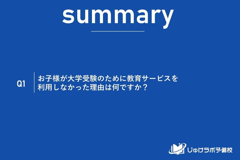 【調査報告】大学受験で塾を利用しない理由、最多は「費用」も約4割が「本人の意思」。Z世代の"主体性"が浮き彫りに。