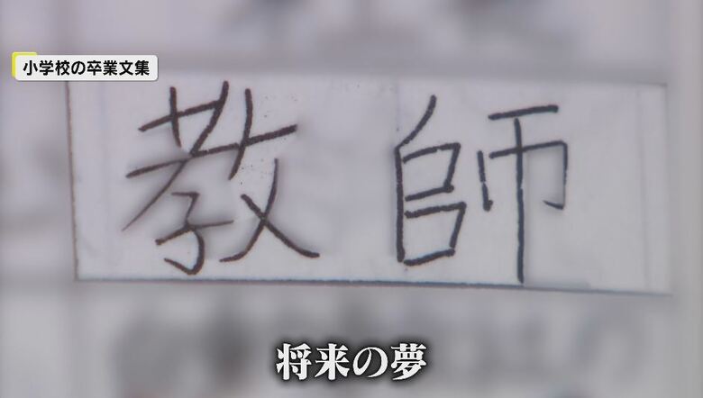 小学校の卒業文集